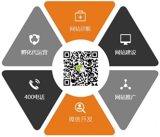 集團、上市公司網(wǎng)站建設解決方案